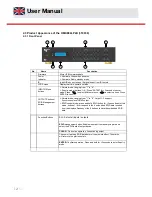 Preview for 12 page of Triax HMX 442 LP4K User Manual