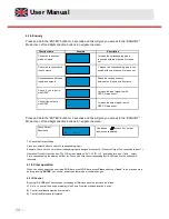 Предварительный просмотр 20 страницы Triax HMX 442 LP4K User Manual