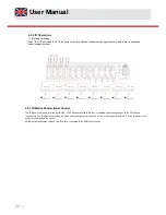 Предварительный просмотр 22 страницы Triax HMX 442 LP4K User Manual