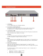 Preview for 6 page of Triax HMX 4x4K Operating Manual