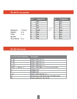 Preview for 9 page of Triax HMX 4x4K Operating Manual