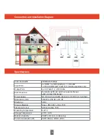 Предварительный просмотр 10 страницы Triax HMX 4x4K Operating Manual