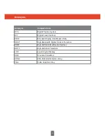 Предварительный просмотр 11 страницы Triax HMX 4x4K Operating Manual