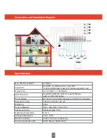 Preview for 10 page of Triax HMX 4x8V Operating Manual