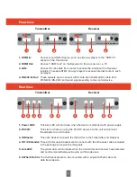 Preview for 5 page of Triax HTX 1V Operating Manual