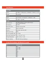 Предварительный просмотр 6 страницы Triax HTX 1V Operating Manual