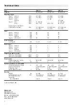 Предварительный просмотр 4 страницы Triax IFM 120 Operating Instructions Manual