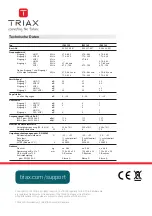 Preview for 8 page of Triax IFM 120 Operating Instructions Manual