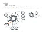 Предварительный просмотр 8 страницы Triax M7TXN Manual