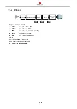 Preview for 56 page of Triax MCT 049B User Manual