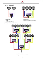 Preview for 67 page of Triax MCT 049B User Manual