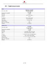 Preview for 100 page of Triax MCT 049B User Manual