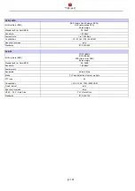 Preview for 101 page of Triax MCT 049B User Manual