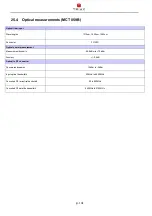 Preview for 104 page of Triax MCT 049B User Manual