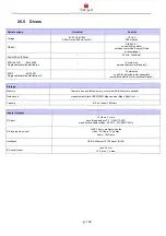 Preview for 105 page of Triax MCT 049B User Manual