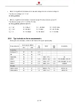 Preview for 107 page of Triax MCT 049B User Manual