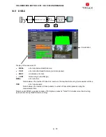 Preview for 60 page of Triax MCT 080 User Manual