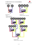 Предварительный просмотр 82 страницы Triax MCT 080 User Manual