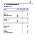 Preview for 136 page of Triax MCT 080 User Manual