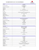 Preview for 139 page of Triax MCT 080 User Manual