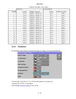 Предварительный просмотр 66 страницы Triax MCT059 User Manual