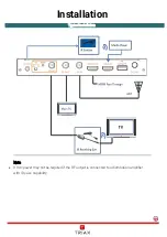 Предварительный просмотр 4 страницы Triax MOD103T User Manual