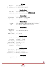 Preview for 5 page of Triax MOD103T User Manual