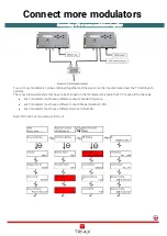 Preview for 6 page of Triax MOD103T User Manual