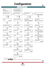 Preview for 11 page of Triax MOD103T User Manual