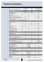 Preview for 4 page of Triax QUAD TVC 05 Installation Manual