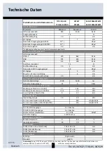 Preview for 8 page of Triax QUAD TVC 05 Installation Manual