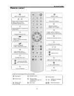 Preview for 7 page of Triax S-HD 207 Operating Manual