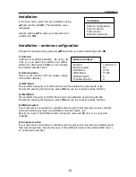 Preview for 18 page of Triax S-HD 207 Operating Manual