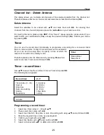 Предварительный просмотр 25 страницы Triax S-HD 207 Operating Manual