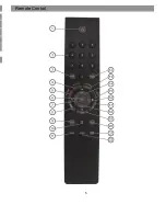 Preview for 5 page of Triax SR 110 Operating Manual