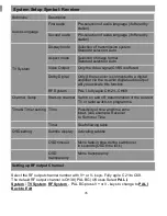 Preview for 35 page of Triax SR 110 Operating Manual