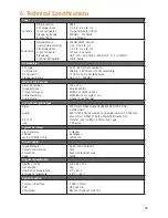 Preview for 35 page of Triax SR 322 User Manual