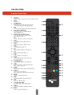 Предварительный просмотр 4 страницы Triax ST-HD 537 Operating Manual