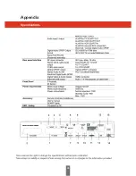 Preview for 28 page of Triax ST-HD 537 Operating Manual