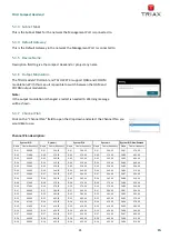 Предварительный просмотр 21 страницы Triax TDcH 16S-I User Manual