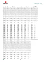 Предварительный просмотр 22 страницы Triax TDcH 16S-I User Manual