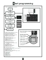 Preview for 7 page of Triax TDH 700 User Manual
