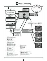 Preview for 8 page of Triax TDH 700 User Manual