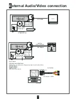 Preview for 12 page of Triax TDH 700 User Manual