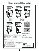 Preview for 13 page of Triax TDH 700 User Manual