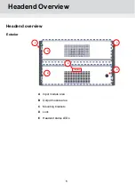 Предварительный просмотр 6 страницы Triax TDX User Manual