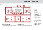 Preview for 7 page of Triax TDX User Manual