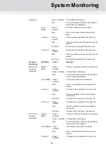 Preview for 21 page of Triax TDX User Manual