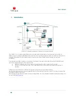 Preview for 4 page of Triax TECW 211 User Manual