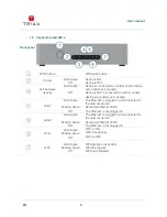 Preview for 6 page of Triax TECW 211 User Manual